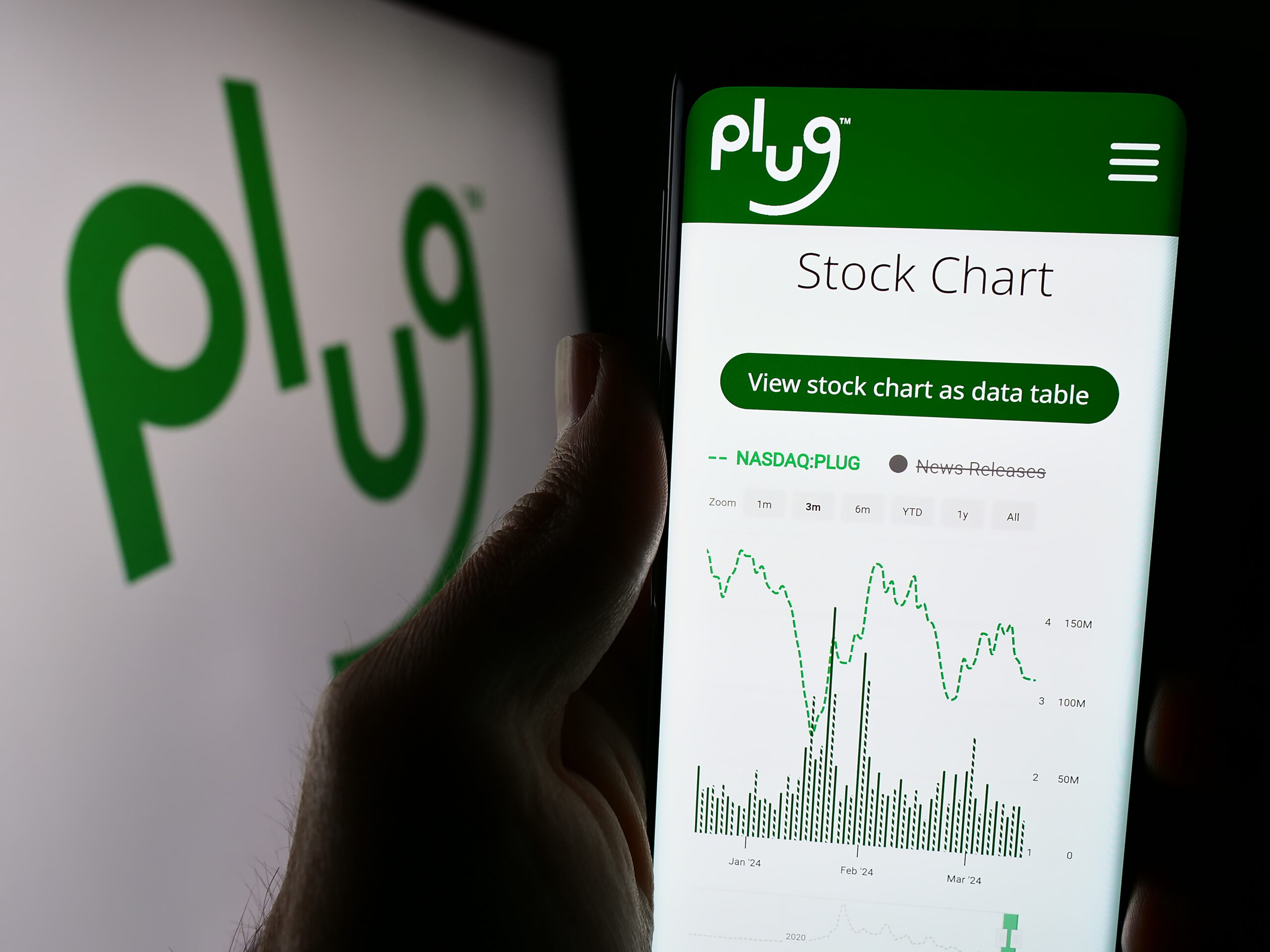 Plug Power Seeks Shareholder Approval for Capital Expansion Amid Financial Strains Plug Power Seeks Shareholder Approval for Capital Expansion Amid Financial Strains