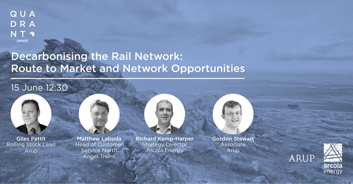 Route to Market and Network Opportunities